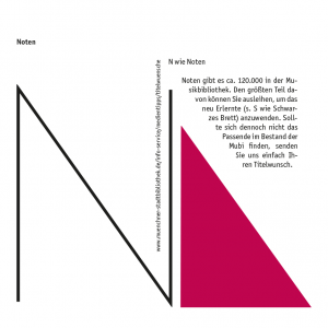 Gutscheinblock A-Z, Typografie Tanja Kischel Grafikdesign